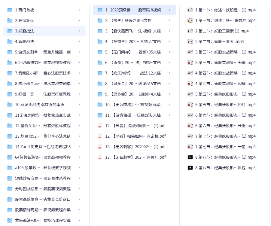 顶级板学妖股之妖股密码-金光福宝
