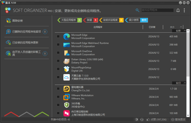 Soft Organizer(软件卸载监控工具) v10.10 多语便携版-金光福宝