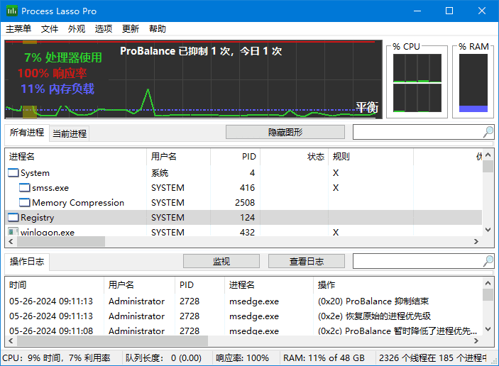 Process Lasso(进程优化工具) Pro v16.0.0.42 多语便携版-金光福宝